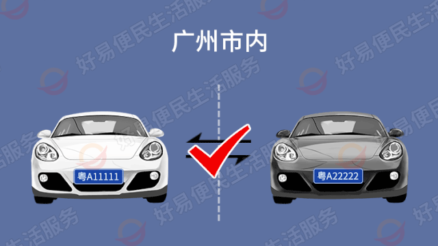 广州车牌新规来袭!车主们注意,这些变化你不得不知!