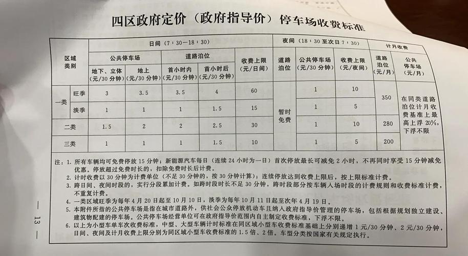 青岛补车牌费用大:价格几何?车主必看!
