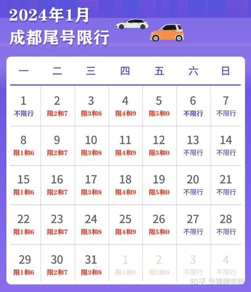 单双号限行新规出炉!车主们注意车牌分单双号出行时间