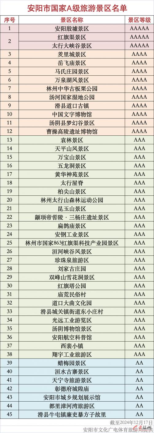 【独家】安阳车牌靓号抢购攻略:这些地方不容错过!