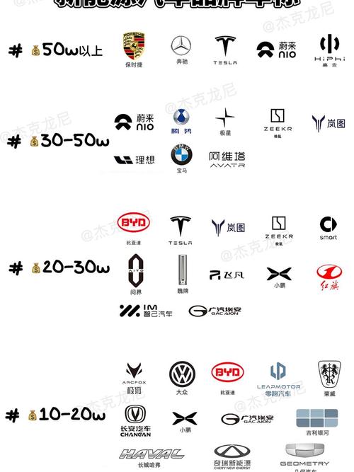 驾驭未来,电车新宠——XX电车品牌logo的非凡魅力!