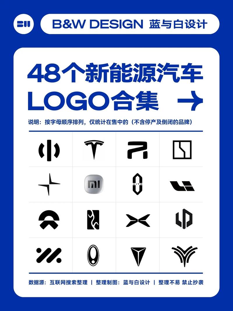驾驭未来,电车新宠——XX电车品牌logo的非凡魅力!