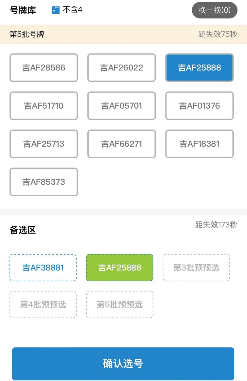 长春汽车牌照选号大:热门号码抢手程度一览
