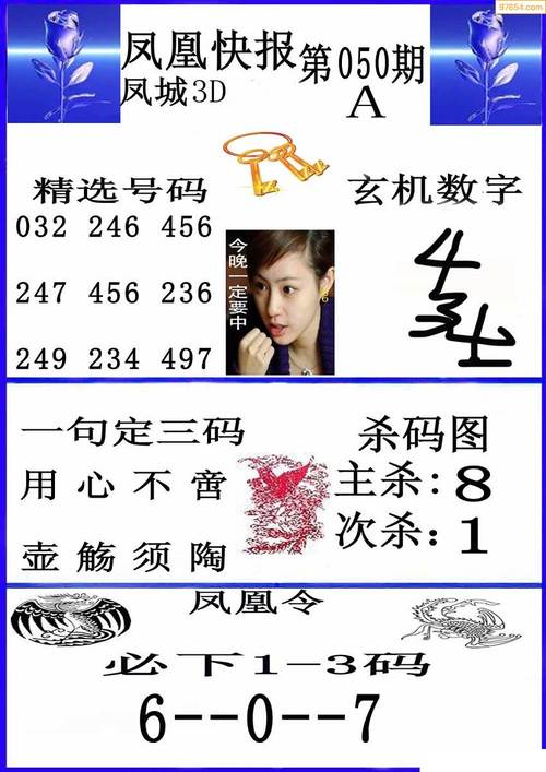 凤城车牌靓号：数字密码中的城市故事