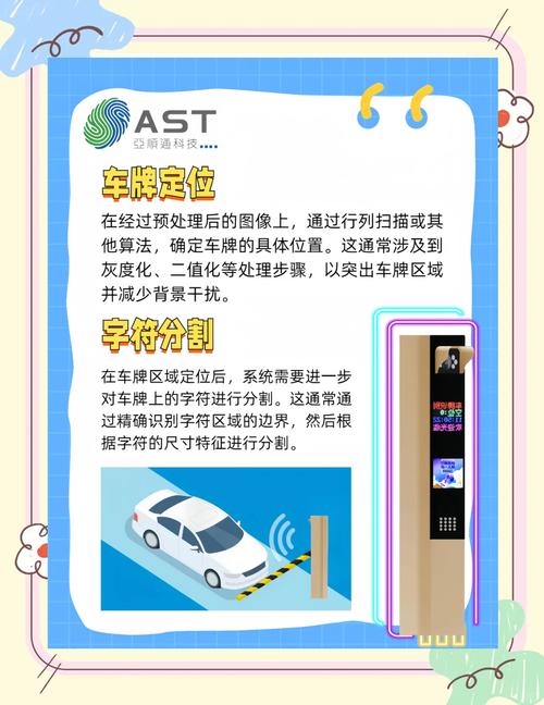 小区车牌扫描破解:隐私守护攻略大公开