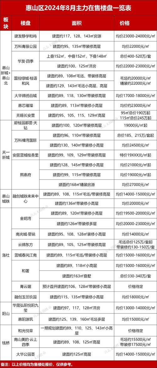 无锡车牌摇号费用直击:万元车牌价格!