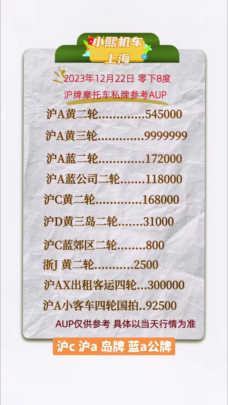 泸A摩托车牌价格:价值几何?车主们速来围观!