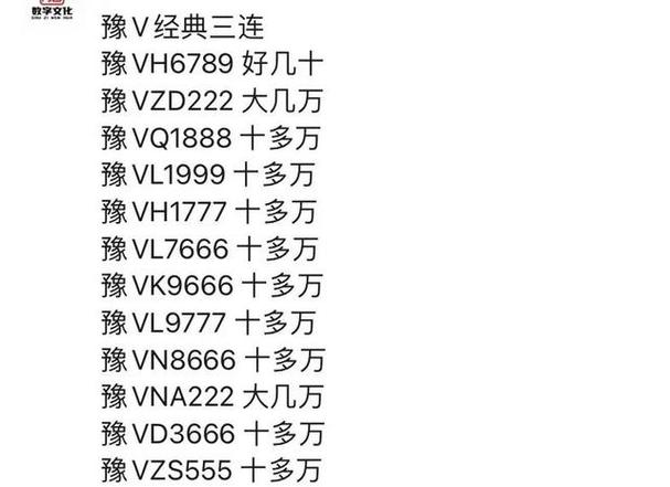 河南车牌号价格:热门车牌竟值多少钱?