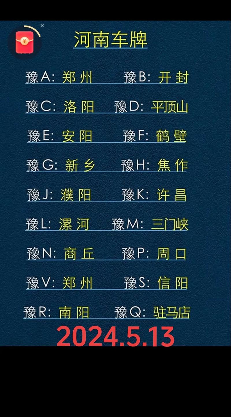 河南车牌号价格:热门车牌竟值多少钱?