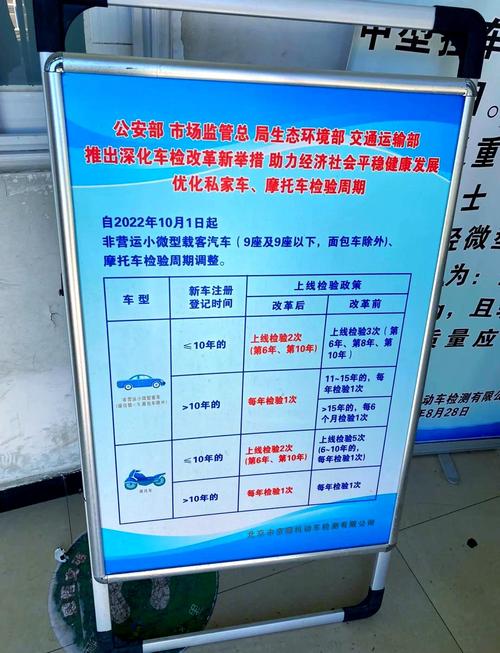 外地车牌驶入北京,最新政策解读与操作指南