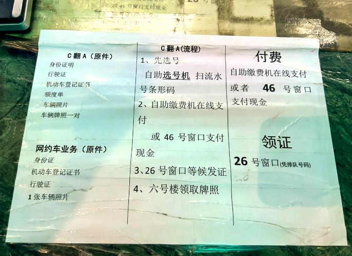 上海油车车牌转让新规出台,车主可轻松变现!