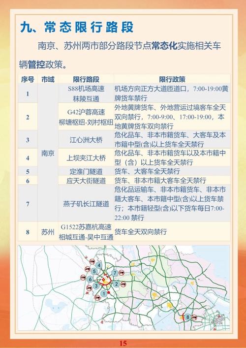 无锡实施外地车牌限行,交通管理新规引发热议