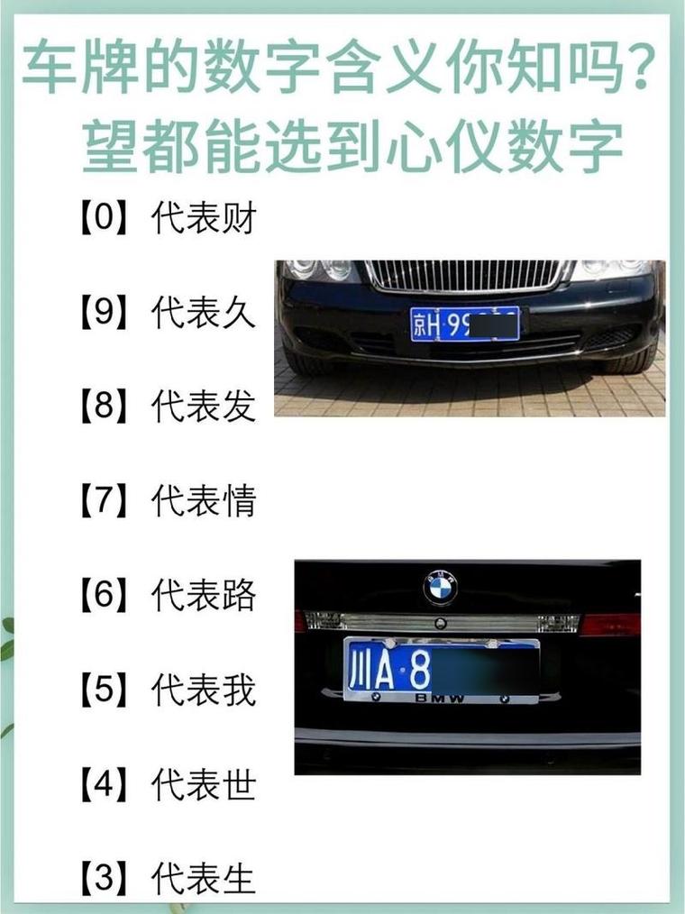 吉利车牌号数字组合,热门吉祥车牌背后的秘密!