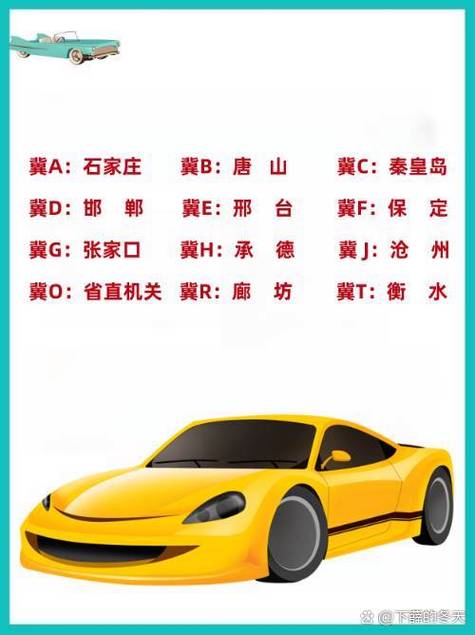 冀E:带你走进河北的专属车牌世界