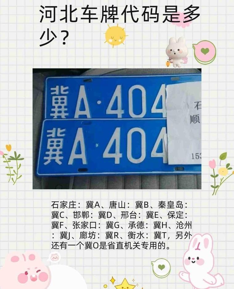 冀E:带你走进河北的专属车牌世界