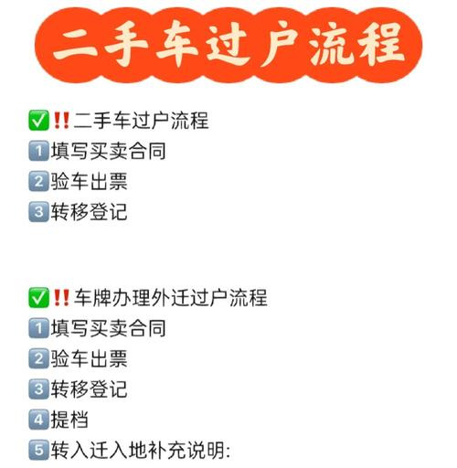 2017年车牌过户政策解读:车主必看最新攻略!