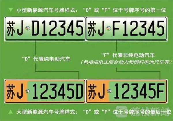 油电混用新潮流:汽车牌照引领绿色出行新时代