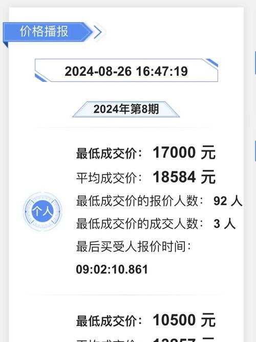 深圳车牌第六期竞价火爆开启,车牌价格再创新高!