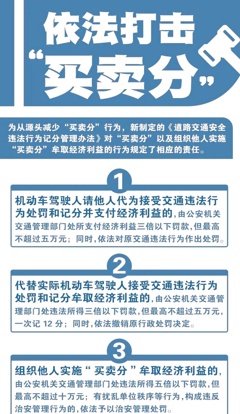 外地车辆在上海扣分,车牌面临暂扣危机!