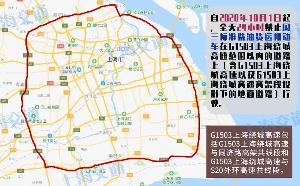 外地车辆在上海扣分,车牌面临暂扣危机!