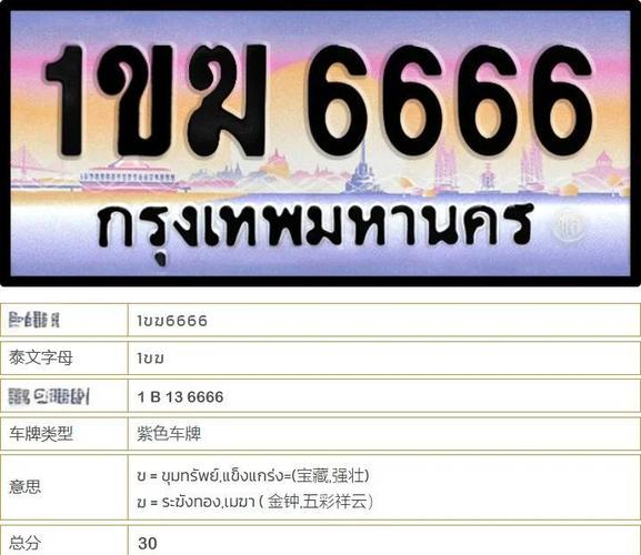 车牌字母选得好,财运亨通人生旺!