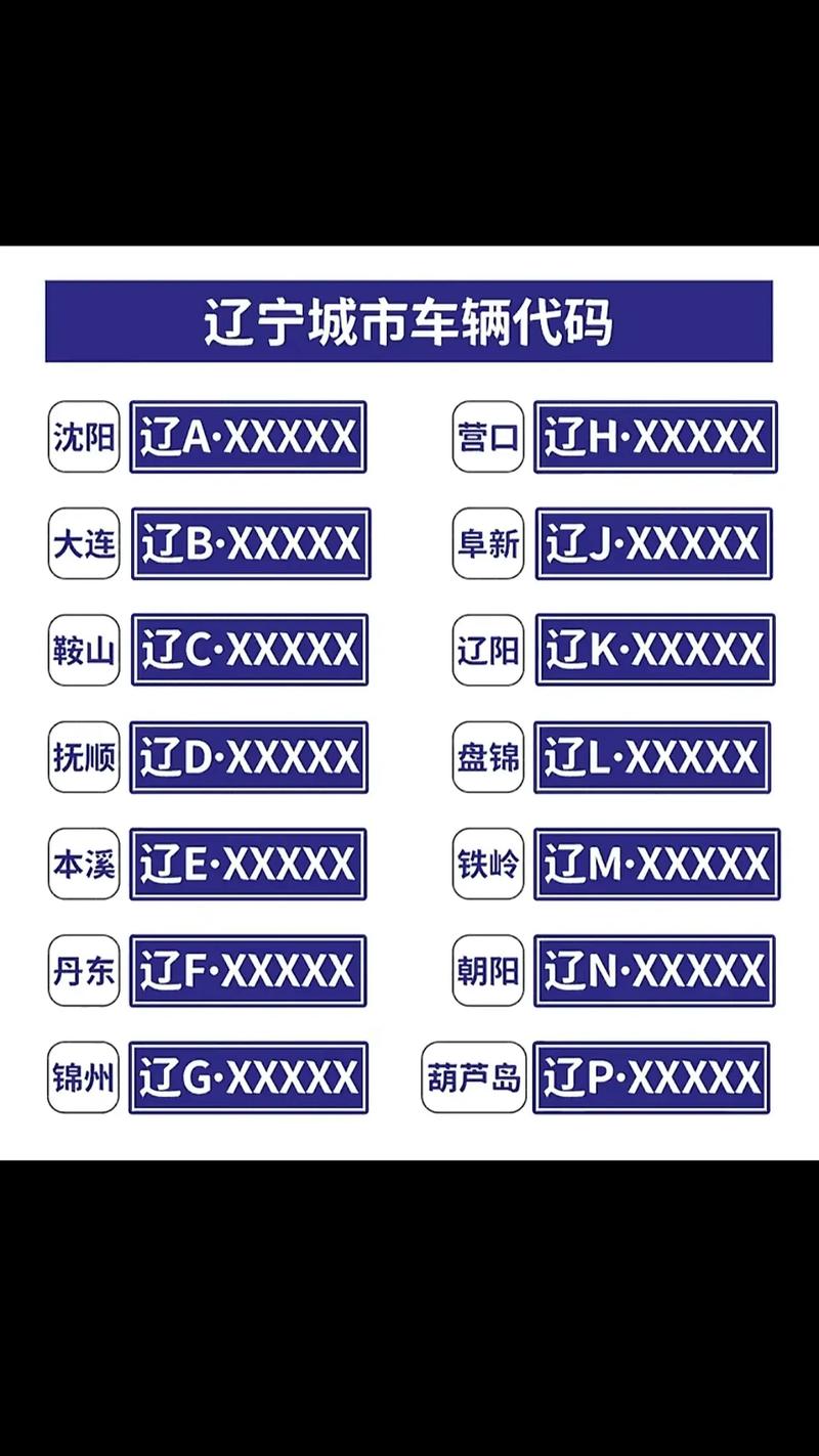 沈阳手机靓号车牌一站式查询服务,轻松找到心仪号码