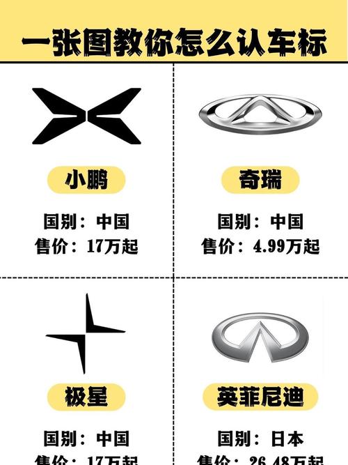 全面:面包车品牌标志大全,轻松识别各类车型!