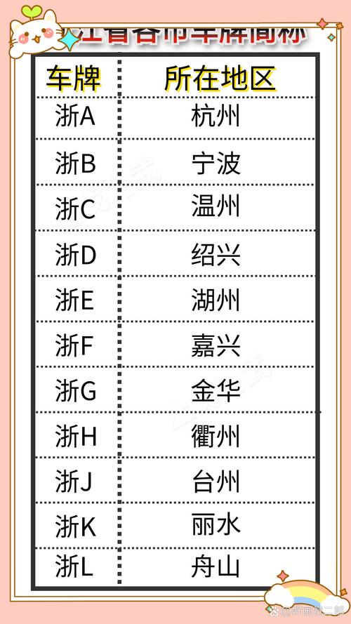 安装车牌价格:帮你省下一大笔!