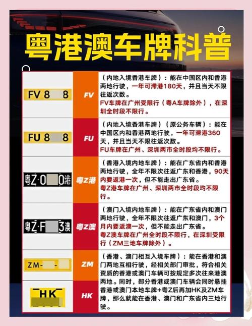 沪A豪牌与沪G大众:上海两地车牌价格差异之谜