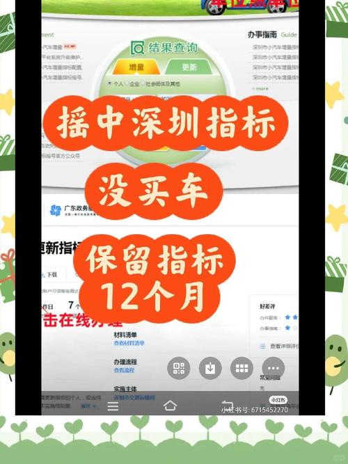 深圳车牌保留攻略:轻松锁定心仪车牌