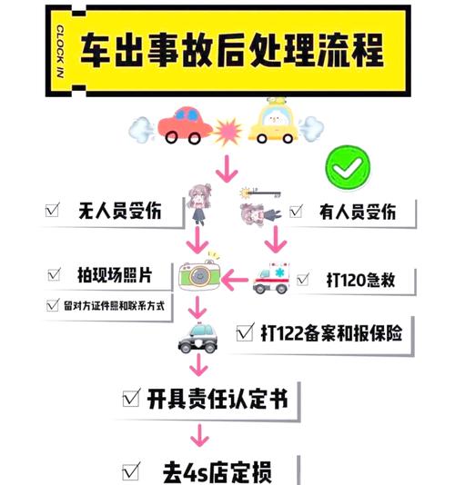 车牌被撞翘了怎么办?紧急处理指南!