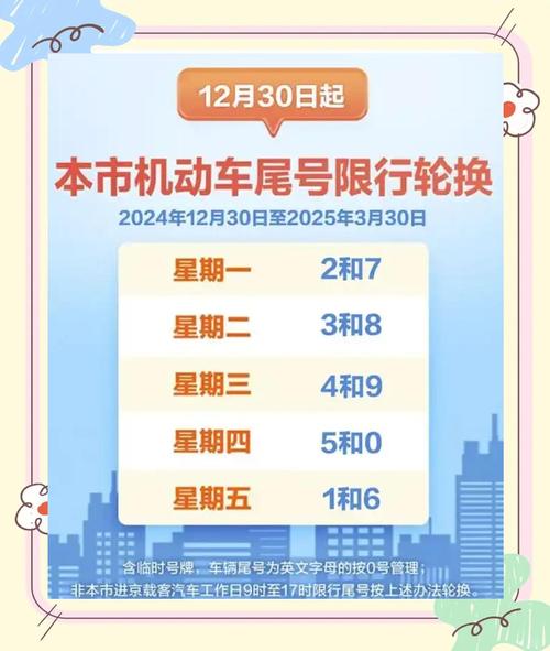 6月1日起限行新规:车牌尾号限行,哪些号码车主需特别注意?