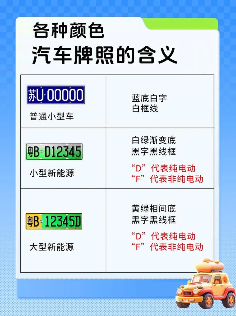 车牌号码背后的奥秘:上牌讲究与禁忌