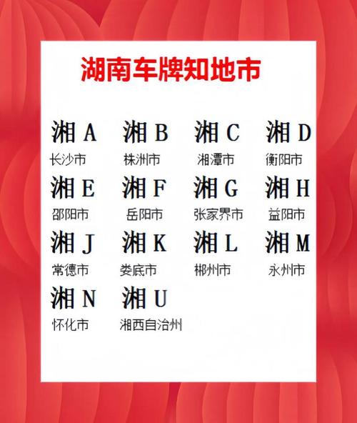 湘A车牌靓号,见证城市繁华与梦想的交织