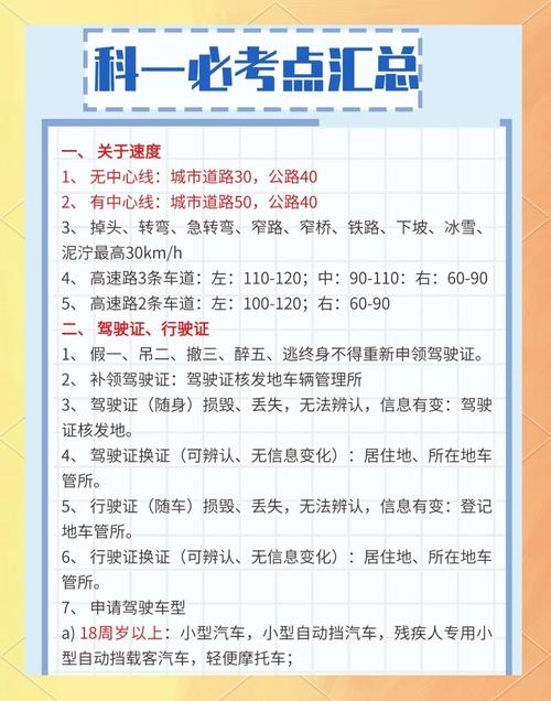 临时车牌办理速度大:办理时间一览表