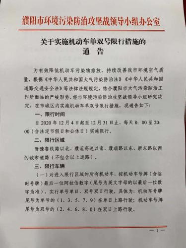 车牌号奇偶之谜:单双号限行背后的真相