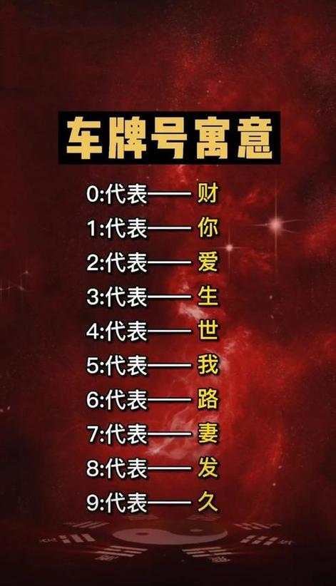 吉利车牌号码,如何挑选最吉利?车牌选号技巧!