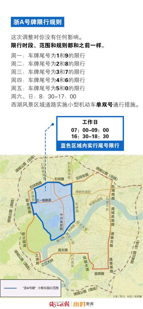 杭州周末限行新规来袭!车主们注意避开这些时段!