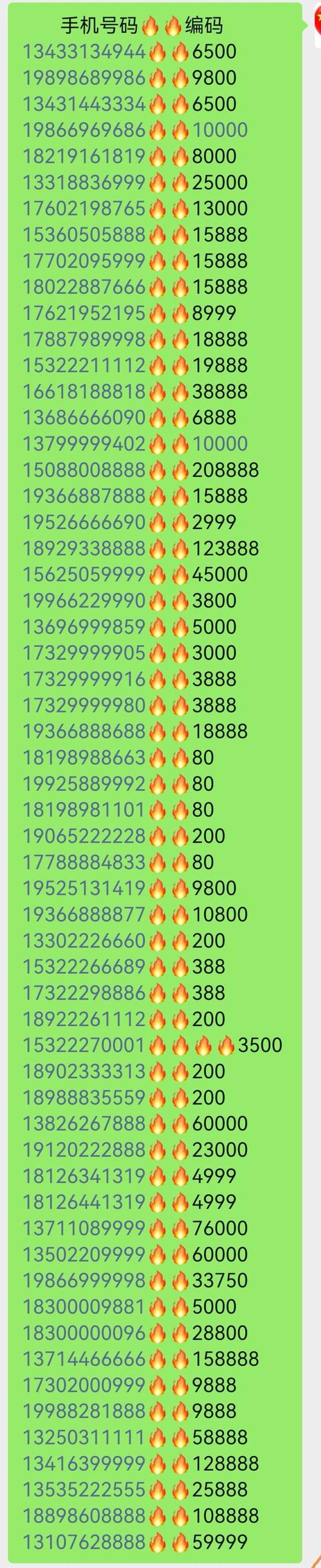车牌靓号98888,西安特供,寻找有缘人!