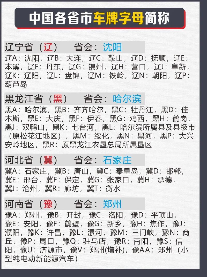 哈尔滨车牌靓号价值:车牌号码背后的秘密与价值评估