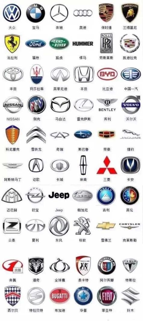 车牌L:究竟属于哪个城市的骄傲标志?