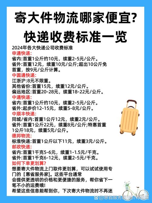 东莞快递车牌价格:多少钱能入手一块?