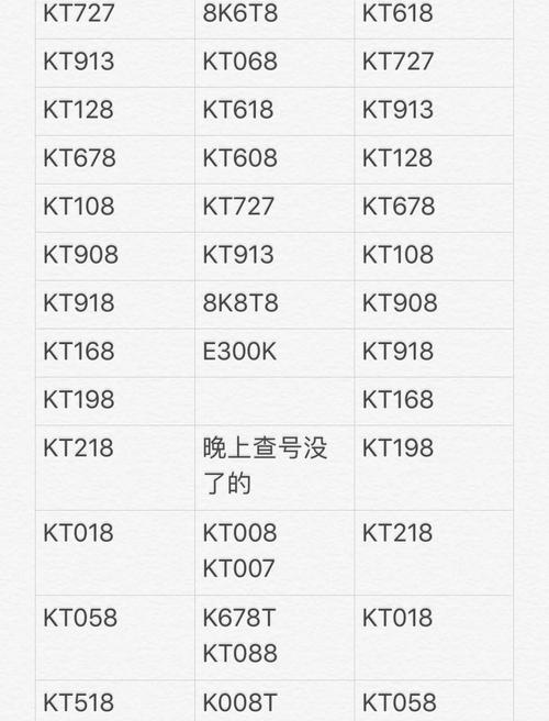 探寻川C车牌中的靓号密码