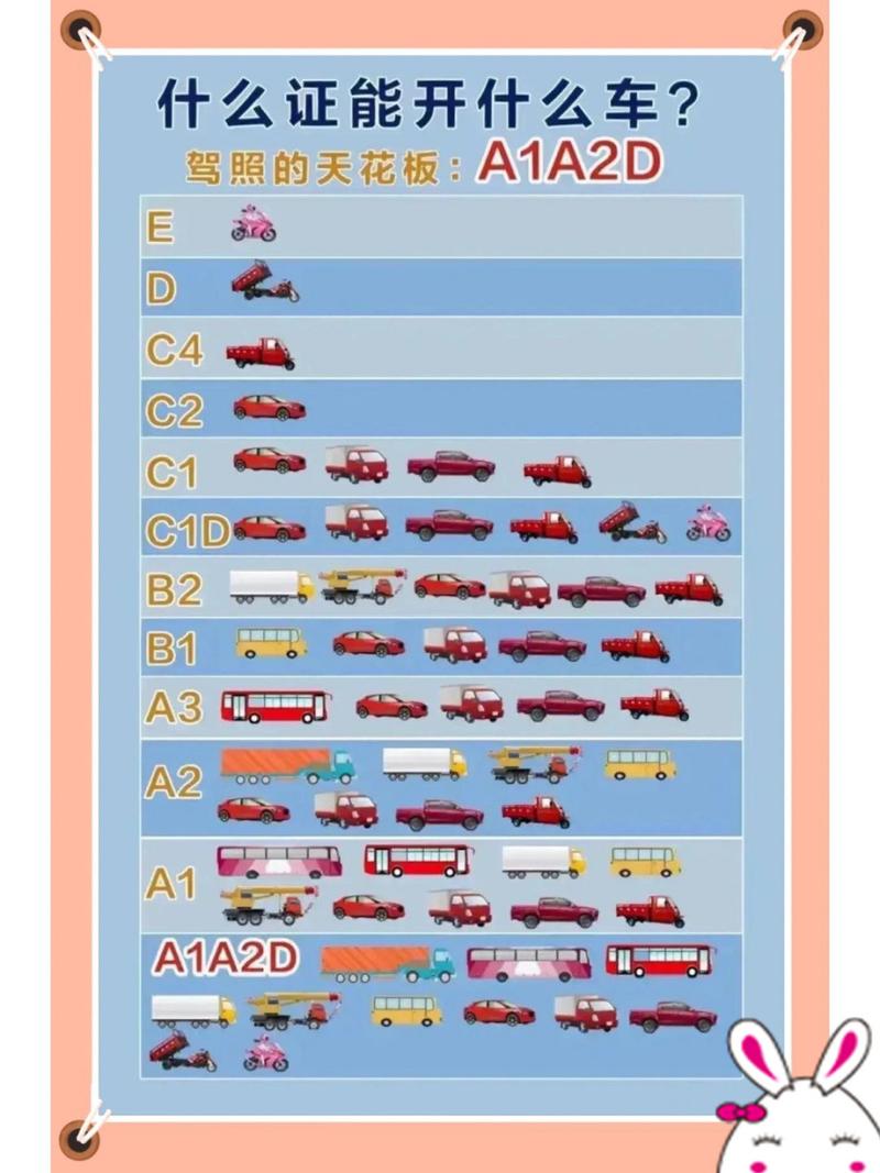 蓝色车牌与黑色车牌：不同颜色车牌背后的意义与差异