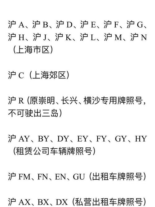沪牌背后的故事:上海车牌的神秘魅力