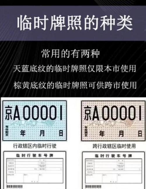 临时车牌办理攻略:必备材料与流程一览