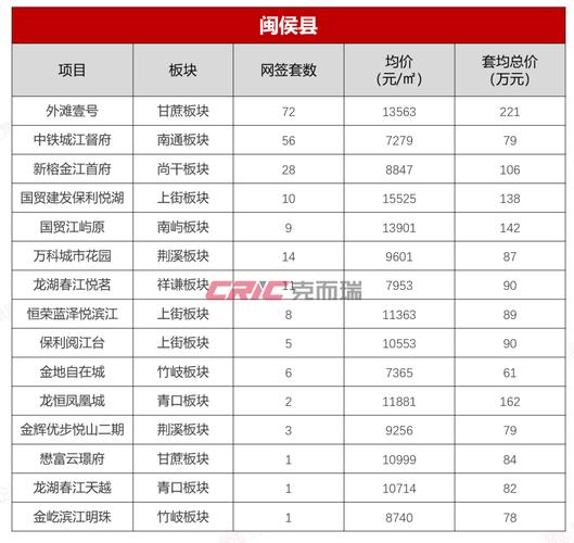 福州出租车牌价格：投资新风口还是泡沫陷阱？