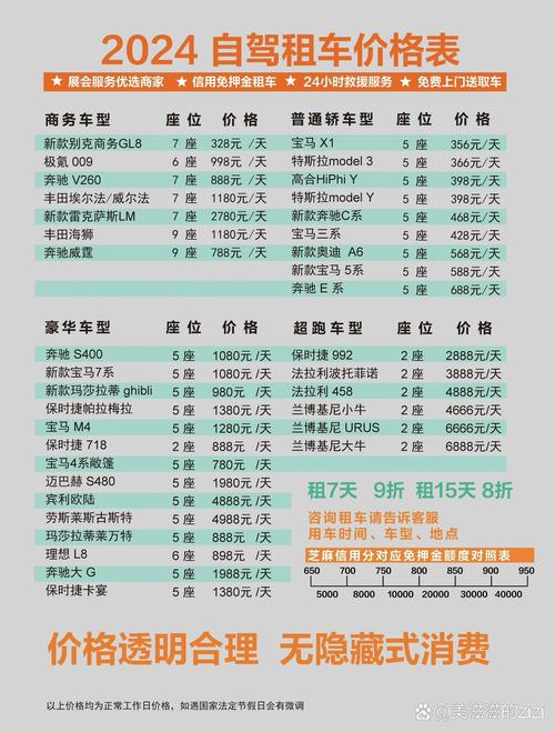 沪牌租赁价格大:热门车型月租金哪家强?