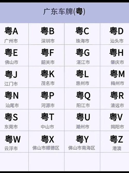 湛江车牌靓号：探寻城市个性名片背后的故事