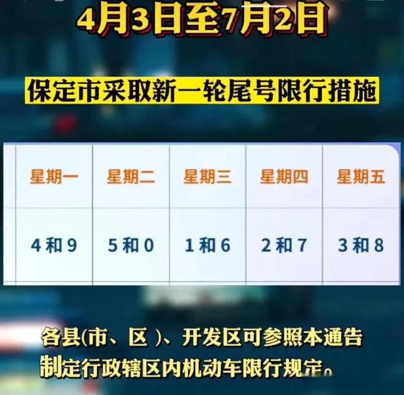 保定车牌新规出炉!自选车牌,个性化车牌时代来临